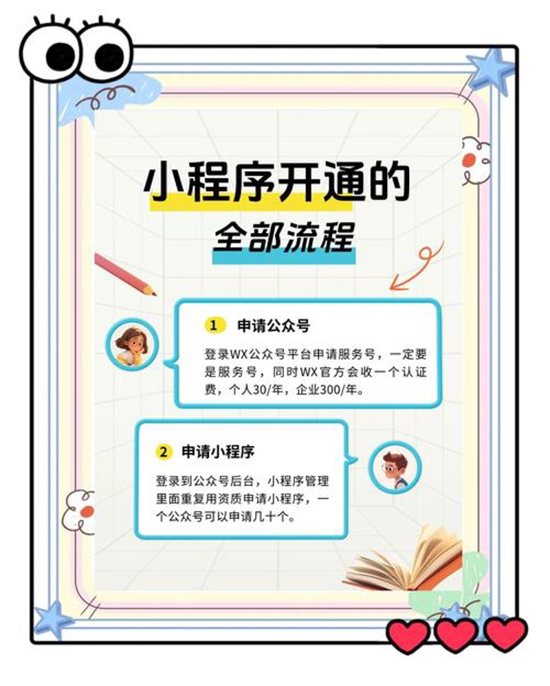 软件定制开发：量身打造您的专属应用